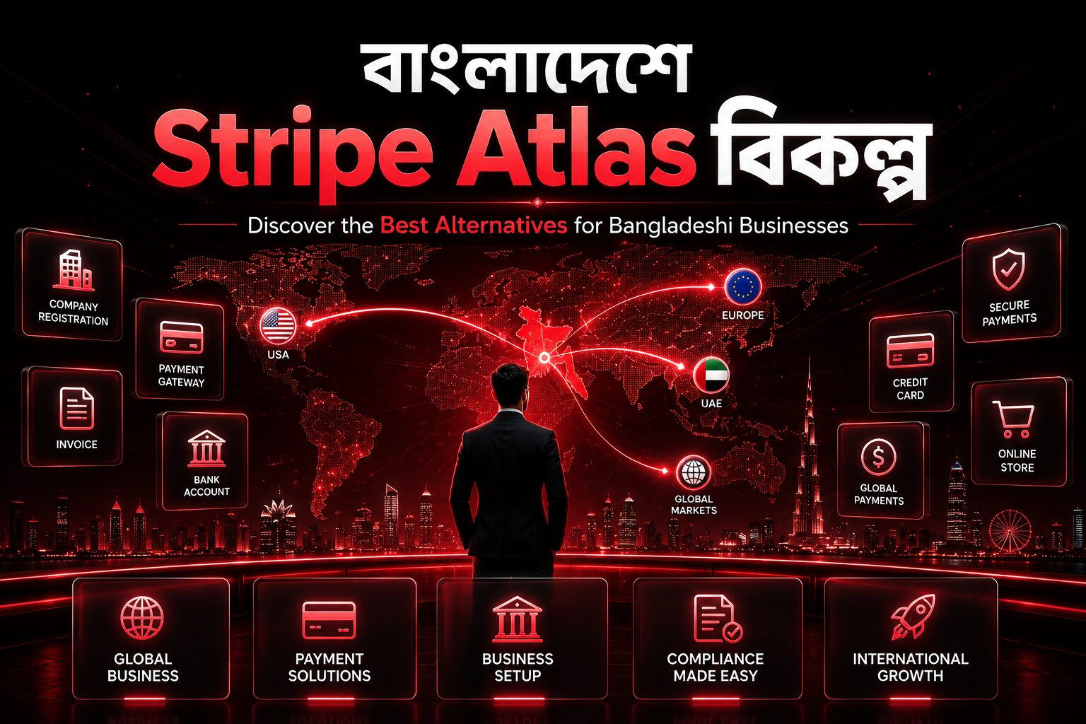 বাংলাদেশি উদ্যোক্তাদের জন্য Stripe Atlas-এর সেরা বিকল্প, আন্তর্জাতিক পেমেন্ট সমাধান এবং গ্লোবাল ব্যবসা সেটআপের একটি ভিজ্যুয়াল উপস্থাপনা।