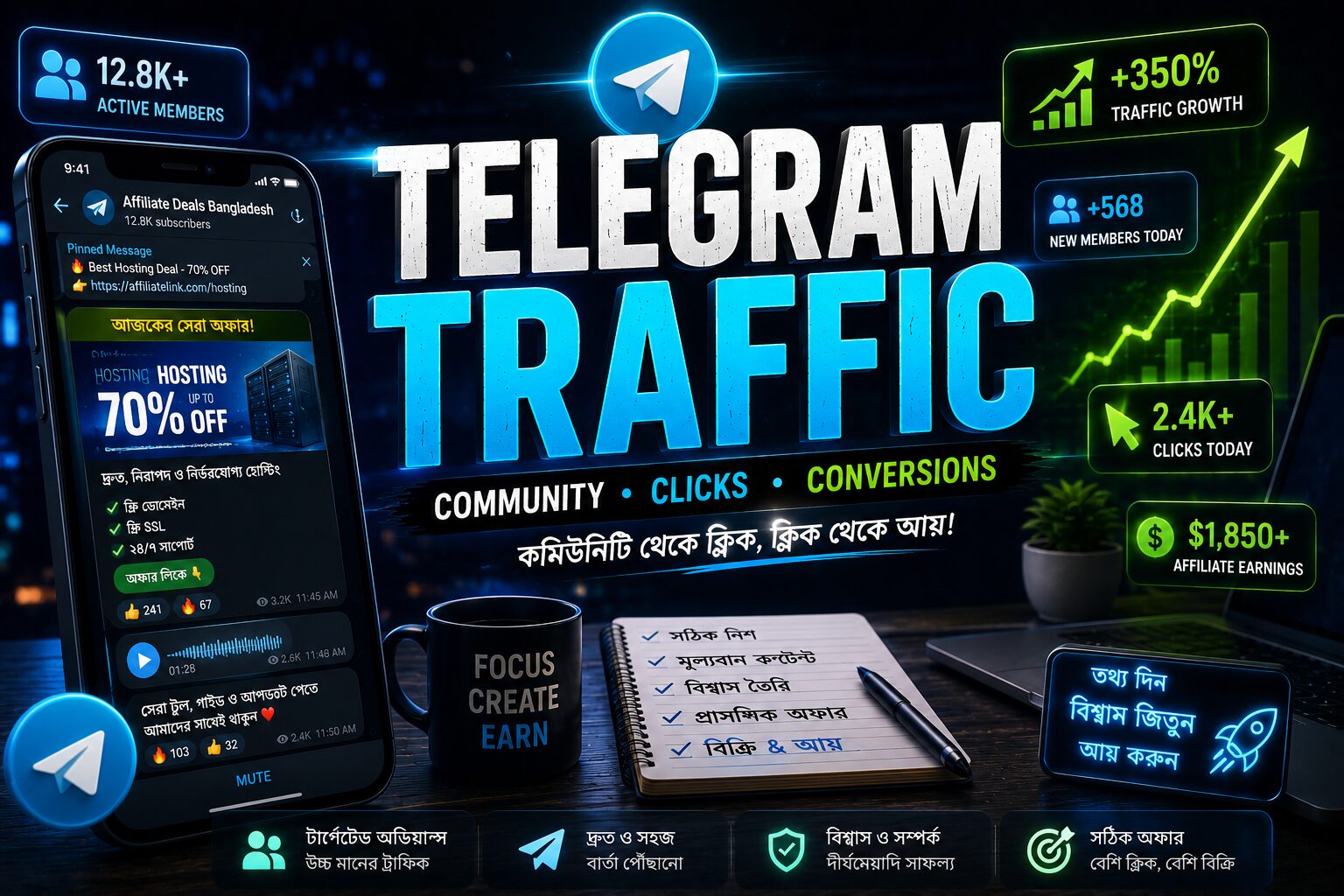 Telegram affiliate traffic growth, community-driven affiliate marketing, clicks এবং conversions দেখানো cinematic Telegram marketing banner