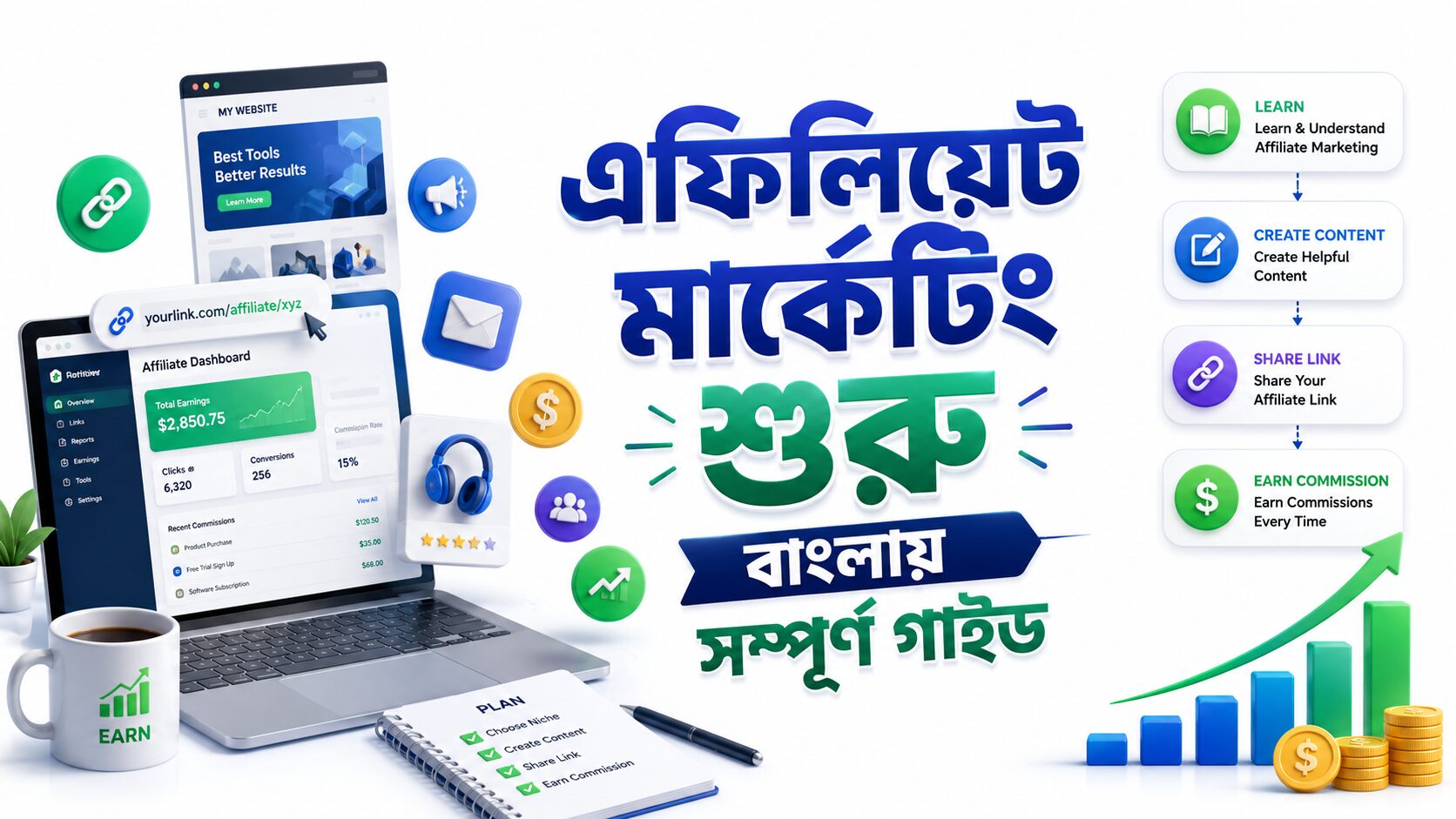 এফিলিয়েট মার্কেটিং শুরু - বাংলায় সম্পূর্ণ গাইড বিষয়টি তুলে ধরা একটি আধুনিক ইলাস্ট্রেশন যেখানে অ্যাফিলিয়েট মার্কেটিং, কনটেন্ট তৈরি, এফিলিয়েট লিংক, কমিশন এবং অনলাইন আয়ের প্রক্রিয়া দেখানো হয়েছে।