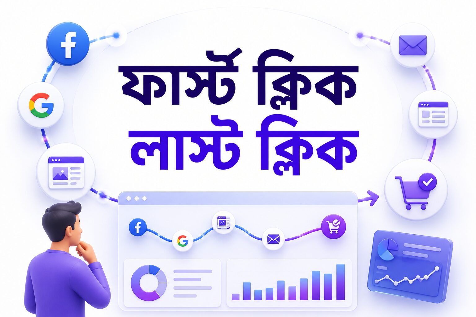 ফার্স্ট ক্লিক ও লাস্ট ক্লিক মার্কেটিং অ্যাট্রিবিউশন মডেল, কাস্টমার জার্নি, একাধিক টাচপয়েন্ট এবং ডিজিটাল মার্কেটিং বিশ্লেষণ দেখানো আধুনিক ইলাস্ট্রেশন।
