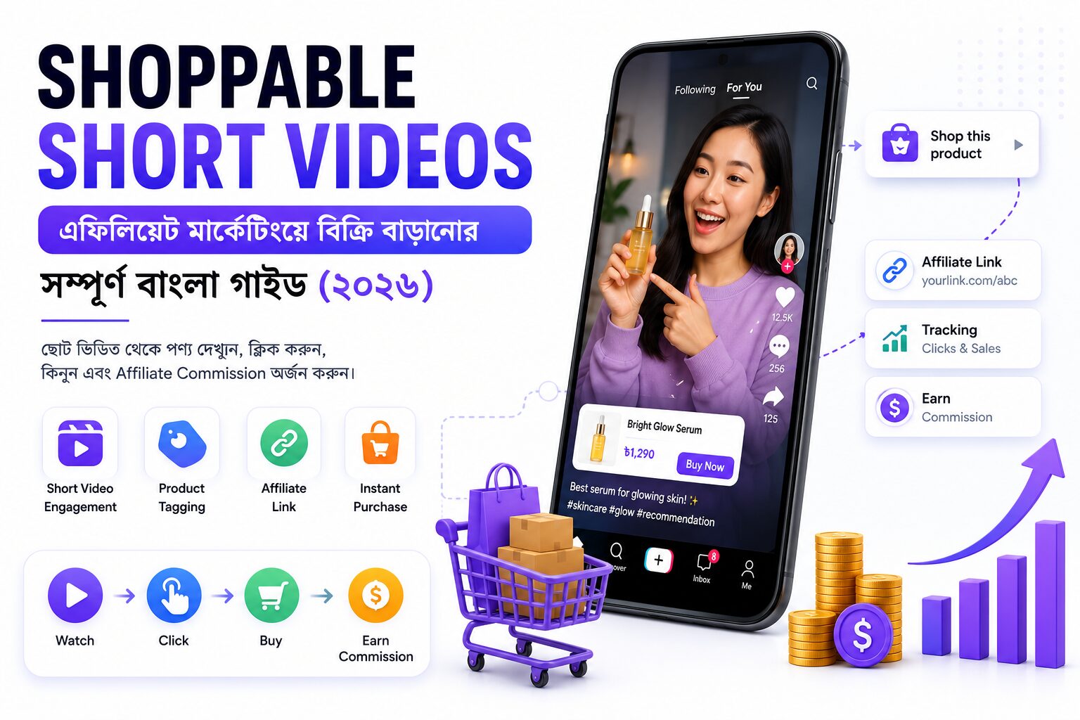 shoppable short videos – এফিলিয়েট মার্কেটিংয়ে বিক্রি বাড়ানোর সম্পূর্ণ বাংলা গাইড (২০২৬)