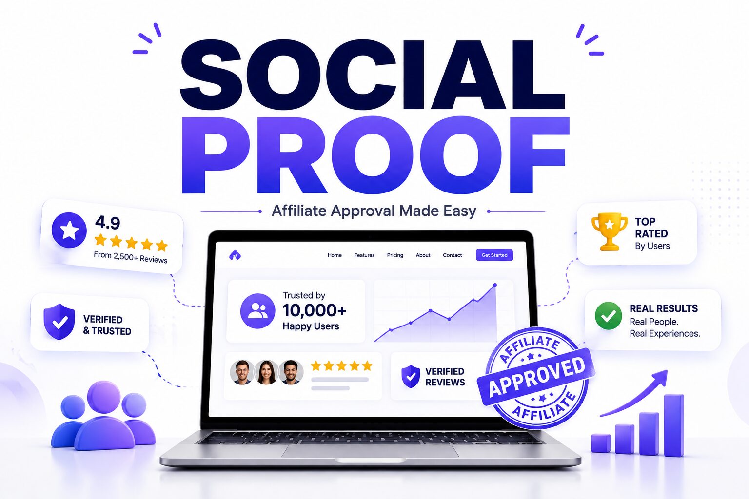 Social Proof ব্যবহার করে Affiliate Approval ও Conversion বৃদ্ধি করার ধারণামূলক চিত্র